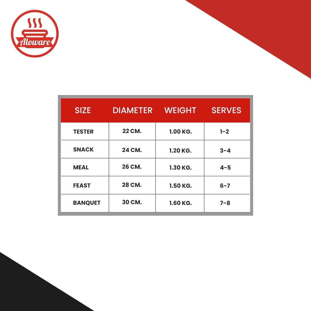 Aloware Kadhai Meal - 26cm