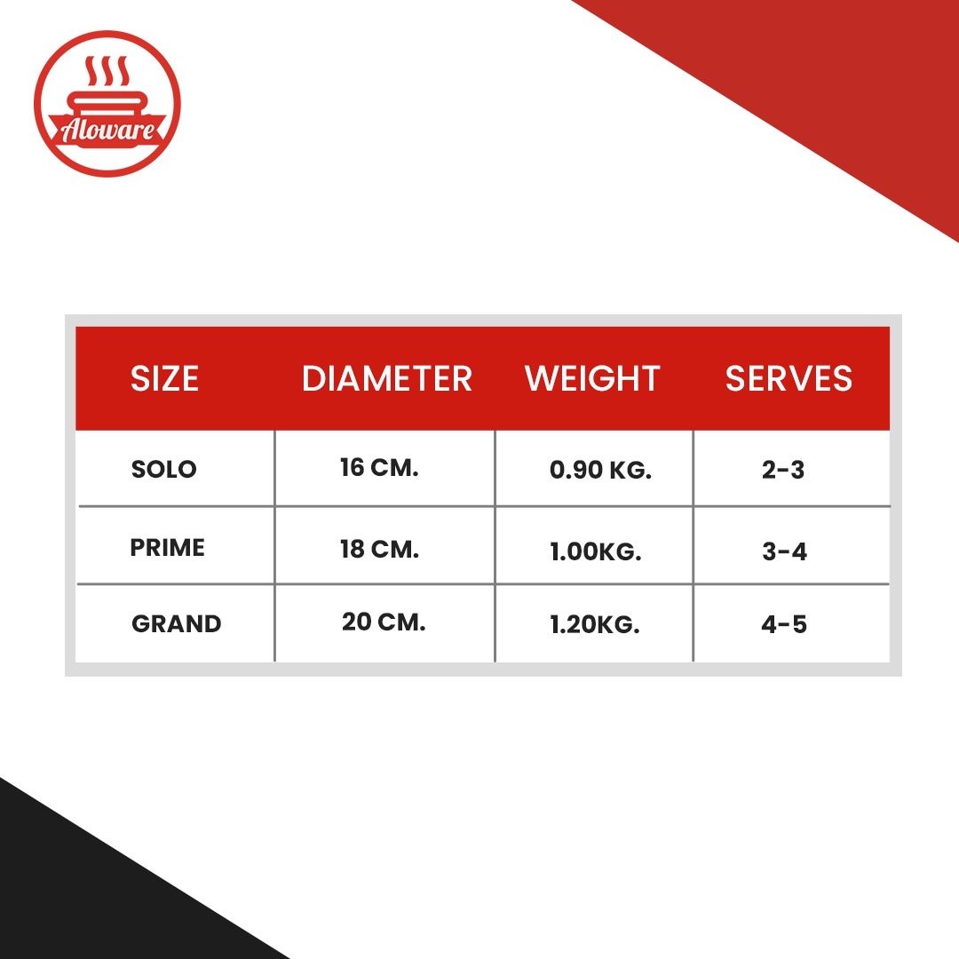 Aloware Sauce Pan Prime - 18cm