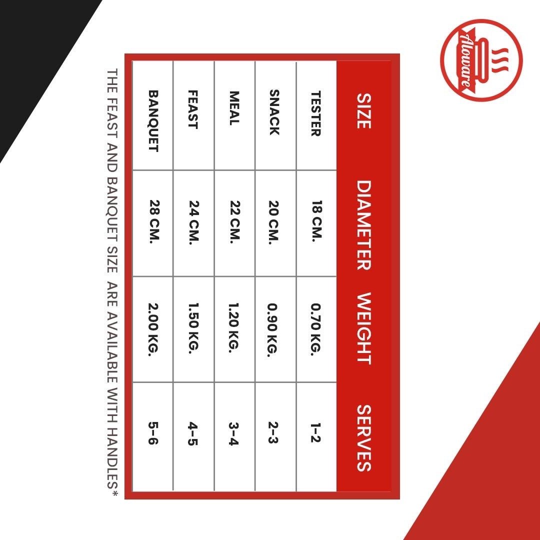Aloware Tope Tester - 18cm