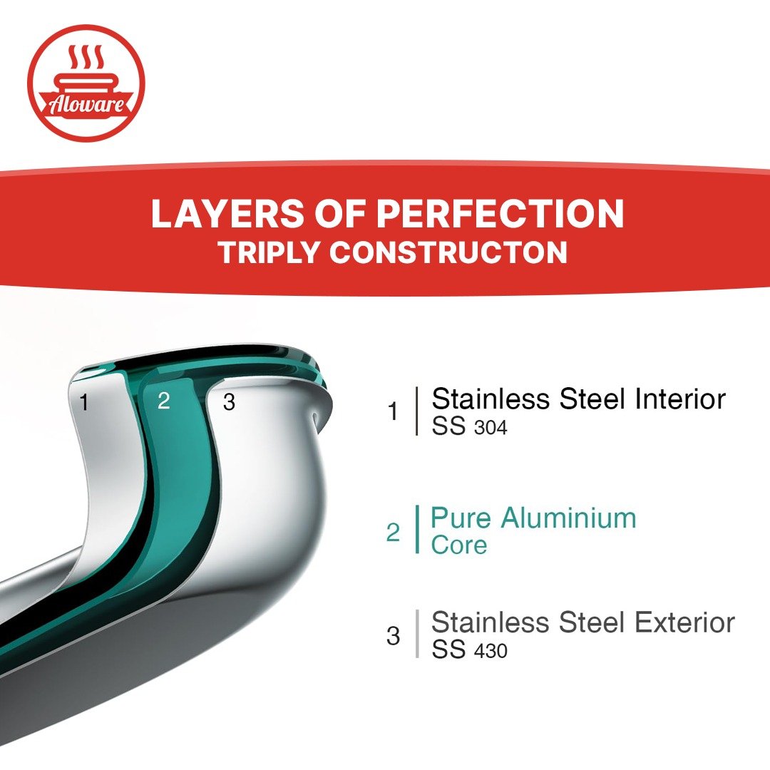 Aloware Fry Pan Grand - 24cm